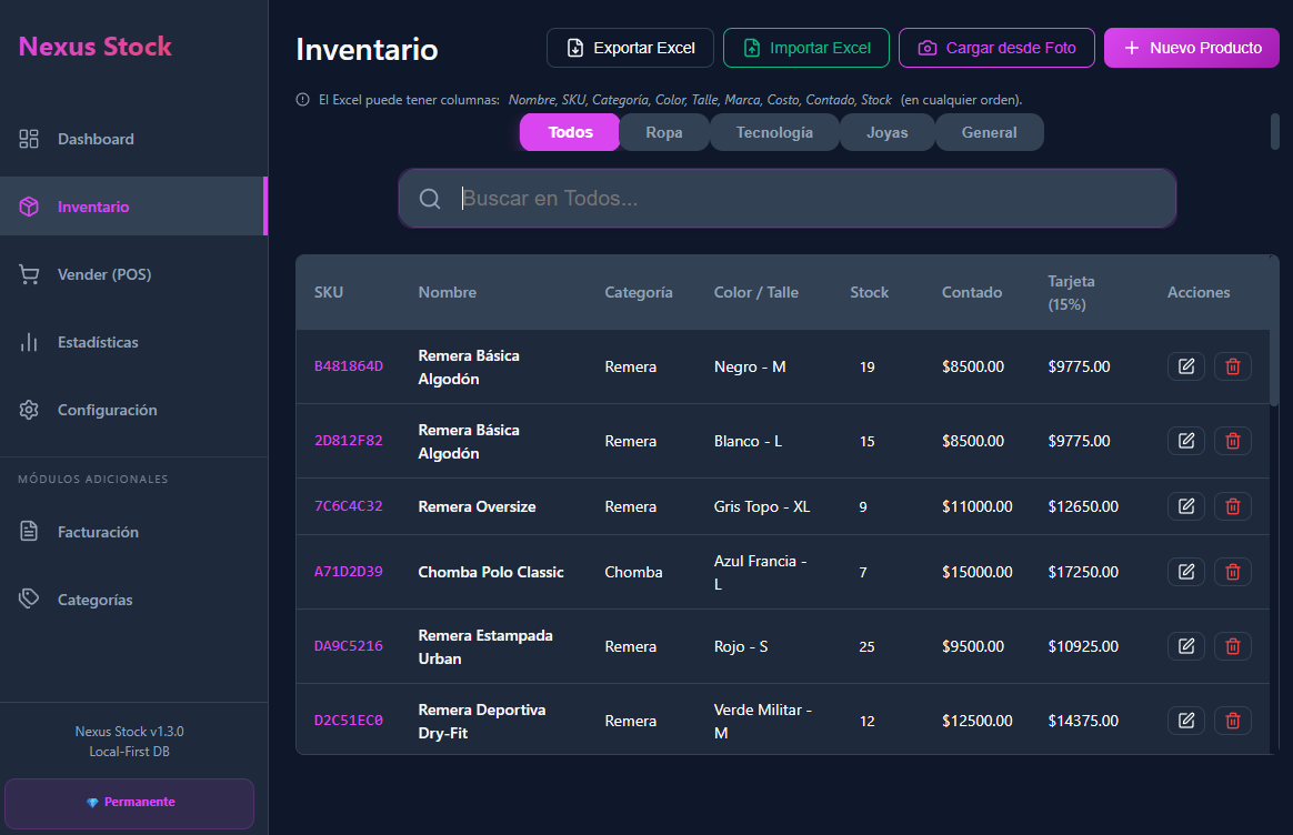 Panel operativo — gestión de inventario